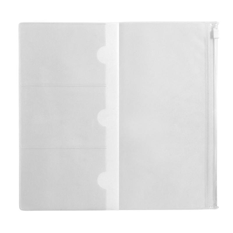 Midori Travelers Notebook PVC  – Travel Accessories Pack recenzja i cena