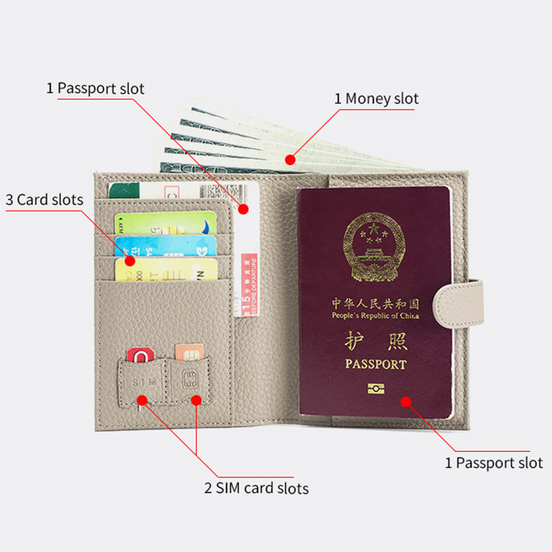 Portfel podróżny etui na paszp – Travel Accessories Passport Holder recenzja i cena