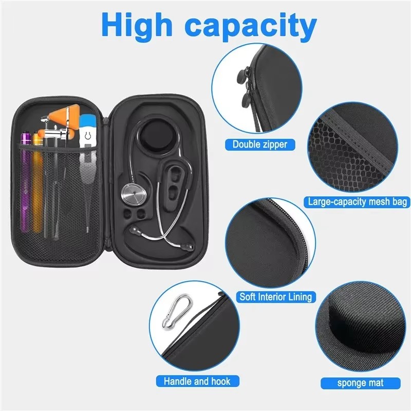 Przenośny futerał EVA na steto – Travel Accessories Pack recenzja i cena